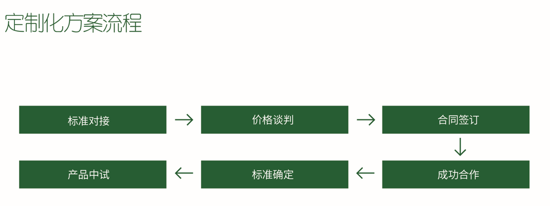 944 cc正版资料大全